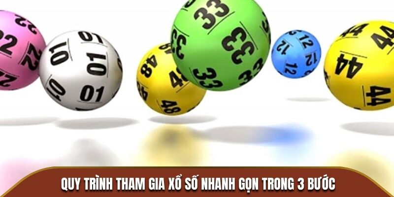Các bước tham gia sảnh xổ số 789bet